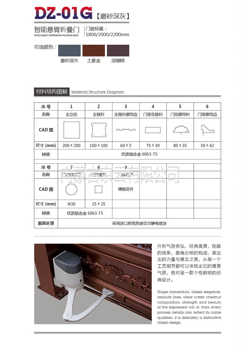 內(nèi)蒙古價(jià)格、質(zhì)量有保證的鋁合金小門(mén)廠家